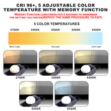 Load image into Gallery viewer, NT-6692M Ultimate Professional Rechargeable Auto Detailing Light