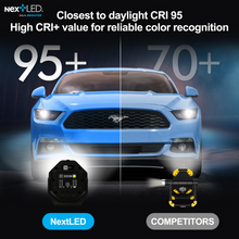 Load image into Gallery viewer, NextLED NT-1010UV Cordless Color Matching, UV Flood Light