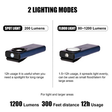Load image into Gallery viewer, NextLED Pocket Task Light with Obstacle Sensor