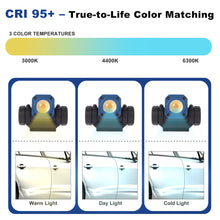 Load image into Gallery viewer, NT-R3202 Paint Gun Color Match Light
