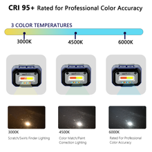 Load image into Gallery viewer, NextLED Motion Sensing Detailing Headlamp
