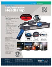 Load image into Gallery viewer, NT-6598 Multi-Function Spot/Wide Beam Headlamp
